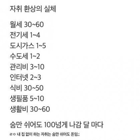 숨만 쉬고 있어도 빠져나가는 돈