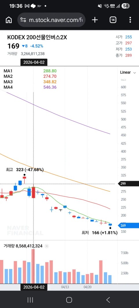 이건 짤부터 보고 말해야 됨