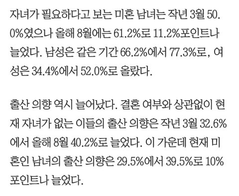 2040 세대 결혼 의향, 남녀 차이 꽤 크네