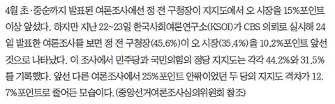 부동산 발언 한 방에 바뀐 서울시장 지지율