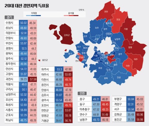이게 진짜 맡겨놓은 상태라고?