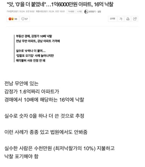 단 한 번의 오타로 16억이 날아갔다면