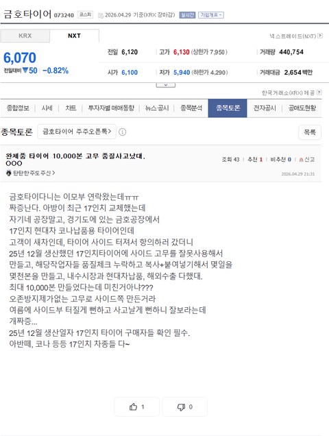 금호타이어 품질 이슈? 코나 차주분들 꼭 확인해보세요
