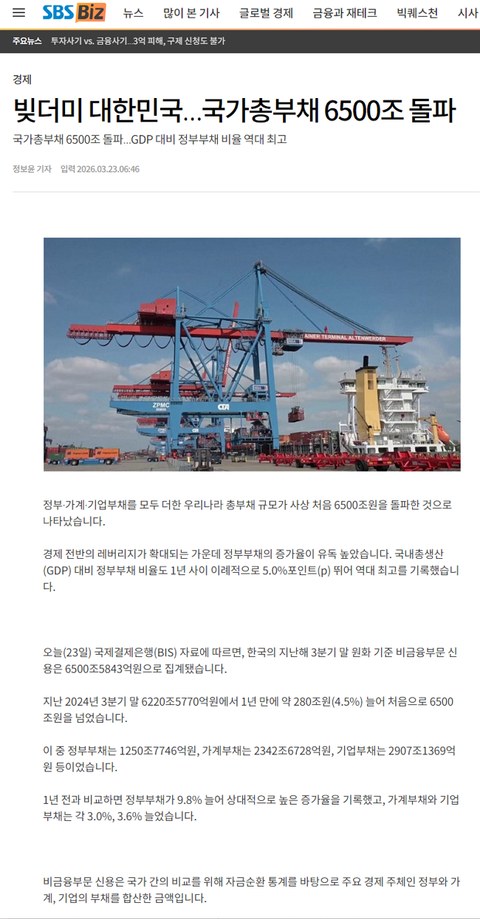 또 시작된 SBS의 정부 흔들기