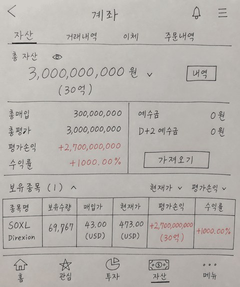 진짜 30억 맞음? AI 아니라는 자산 인증글