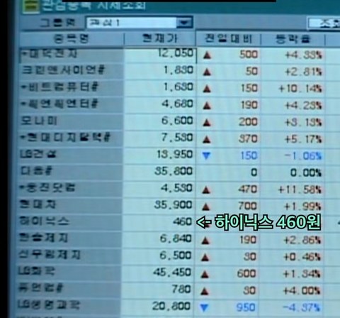 지금 하이닉스 가격 난리 난 이유