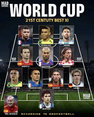 라인업 보고 소름 돋은 21세기 월드컵 베스트 11