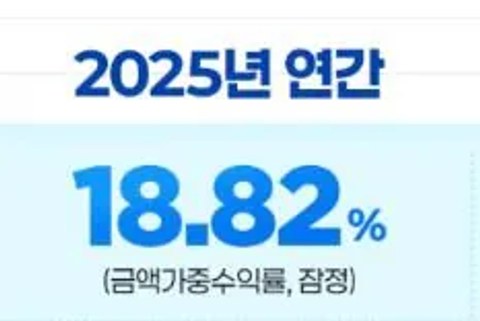 국민연금 이대로 괜찮은 건가 싶네