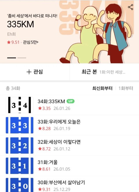이게 진짜 현실로? 타츠키병 온 웹툰 작가