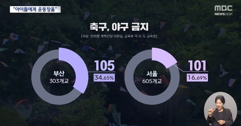 요즘 우리나라 분위기 진짜 이정도인가요