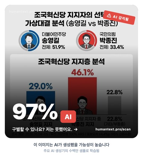 이건 진짜 예상 못 했는데