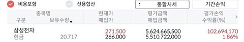지금 난리 난 삼성전자 근황