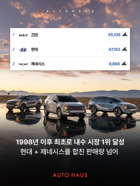 이게 진짜 하극상인가 싶은 현기차 근황