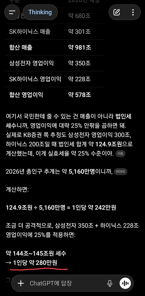 인당 280만원? 국민배당금 규모 실화냐