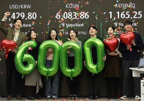 코스피 13000 찍을 거 같음?