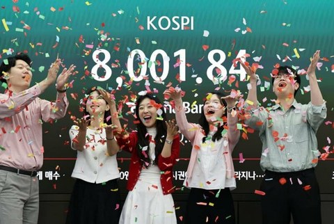 코스피 13000 찍을 거 같음?