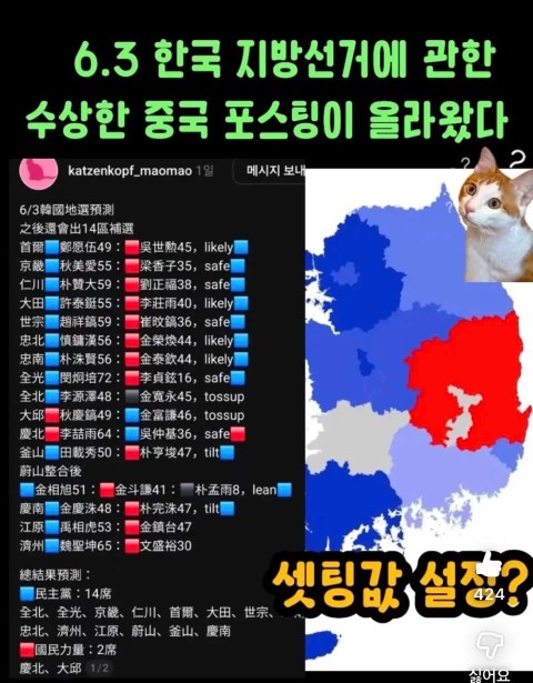 쟤네 지금 뭐 하는 거 같냐?
