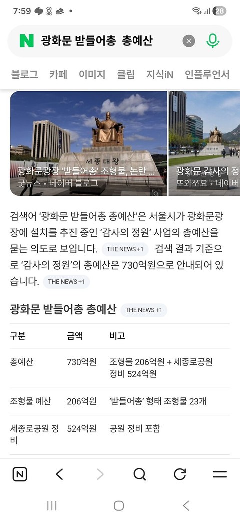 이거 진짜 200억 아닌 듯