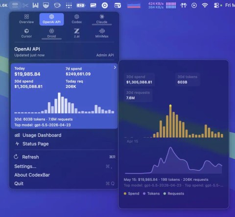 오픈클로 개발자, OpenAI 붙더니 130만 달러 쓴 썰