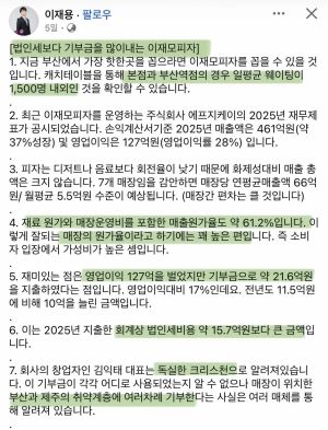 원가율 61.2%라는 부산 이재모피자 클래스