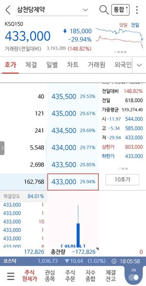 이건 짤부터 보고 말해야 됨