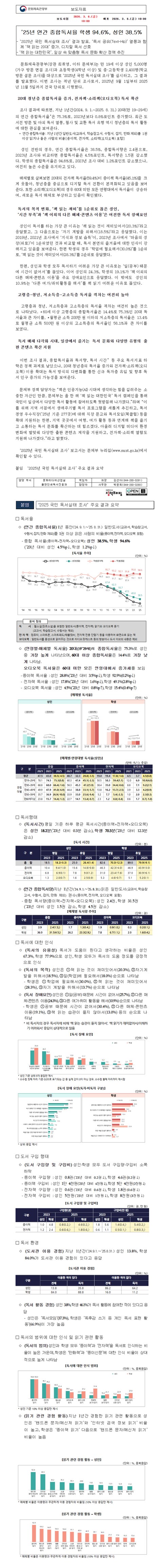 한국에서 책 들고 다니면 왕따라고?