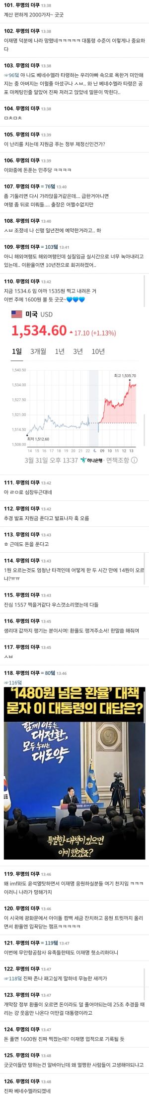 지금 환율 보고 난리 난 커뮤 반응