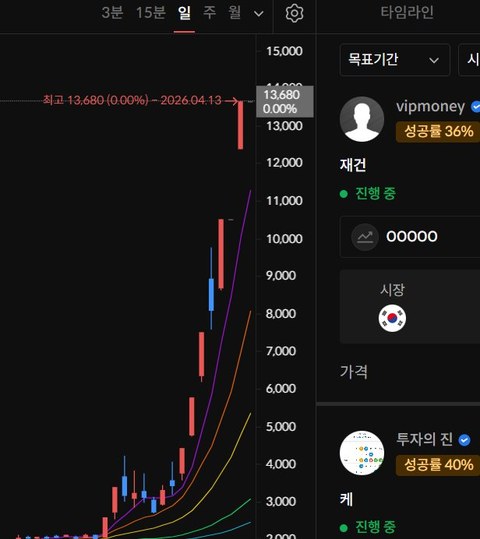 드디어 내일 풀려난다는 그 선수...