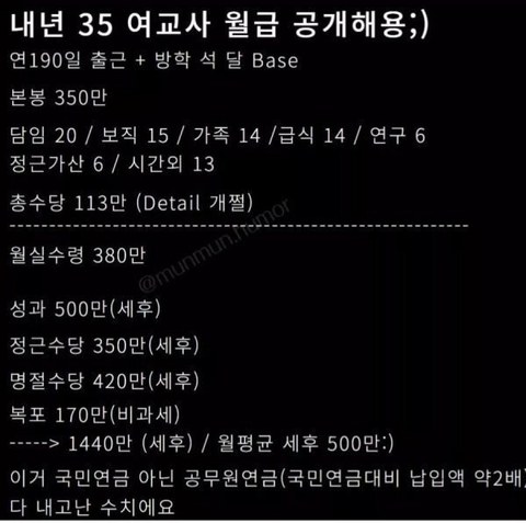 35살 교사 내년 월급 수준ㄷㄷ