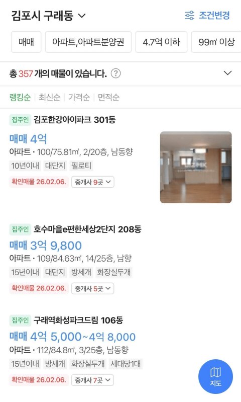 3~4억대 집 사면 진짜 큰일 나는 거야?