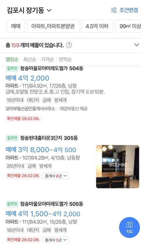 3~4억대 집 사면 진짜 큰일 나는 거야?