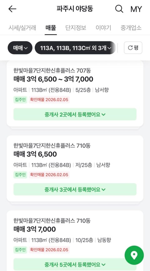 3~4억대 집 사면 진짜 큰일 나는 거야?