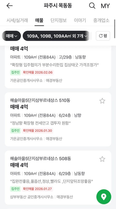 3~4억대 집 사면 진짜 큰일 나는 거야?