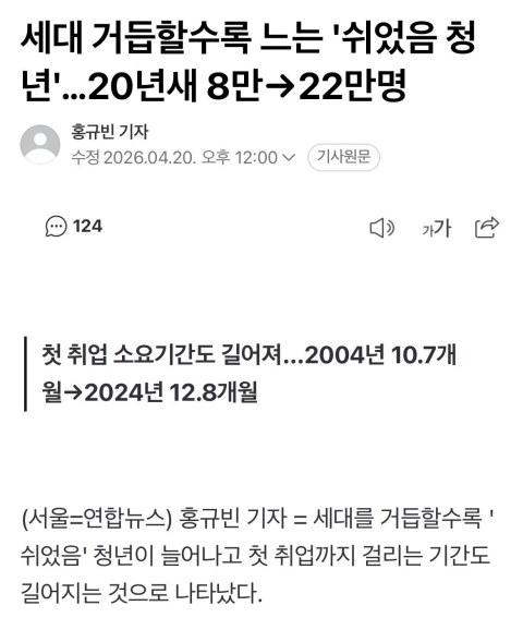 요즘 늘어난다는 '그냥 쉬는 청년' 실태