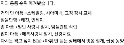 치과 갈 때 미리 알아두면 좋은 통증 순위