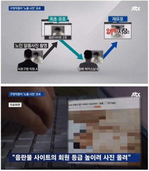 할x스 첫 촬영자가 누구였는지 알아?